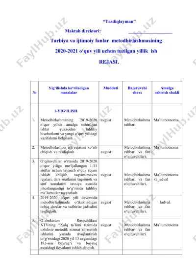 tasdiqlayman yillik ish rejasi — DOCX
