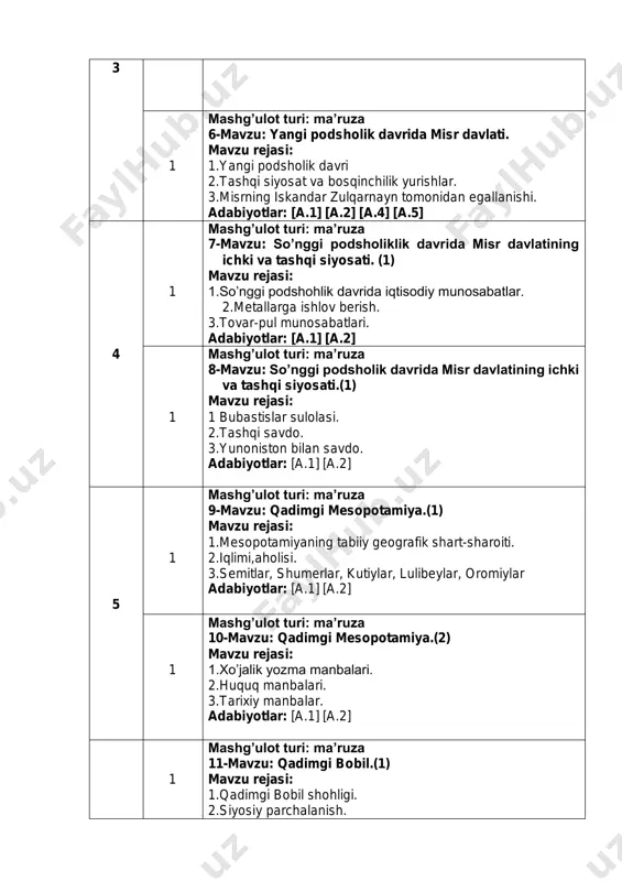 shmalarining vujudga kelishi. 2. qadimgi hindiston madaniyati. 3. buddizimning vujudga kelishi. adabiyotlar: [a.1] [a.2] 13 1 mashg’ulot turi: ma’ruza 25-mavzu: kushon podsholigi davrida hindiston mavzu rejasi 1.kushon imperiyasi. 2.yunon-baqtriya podsholigining agʼdarilishi. 3.koʼchmanchi yue-chjilar bosqini. adabiyotlar: [a.1] [a.2] [a.4] [a.5] 1 mashg’ulot turi: ma’ruza 26-mavzu: qadimgi xitoy mavzu rejasi 1.hududlar tabiiy sharoit, iqlim. 2.manbalar va manbashunoslik. 3.ilk dexqonchilik madaniyatlari. adabiyotlar: [a.1] [a.2] 14 1 mashg’ulot turi: ma’ruza 27-mavzu: xan imperiyasi. mavzu rejasi 1.xan davlati vujudga kelishi. 2.siyosiy tuzum. 3.qonunlar,soliqlar,zodagonlar adabiyotlar: [a.1] [a.2] 1 mashg’ulot turi: ma’ruza 28-mavzu: xunnlar imperiyasi mavzu rejasi: 1.xunn qabilalari birlashuvi jarayoni 2. yue-chjilar bilan kurash jarayoni 3. koʼchmanchi xunnlar madaniyati. adabiyotlar: [a.1] [a.2] 15 1 mashg’ulot turi: ma’ruza 29-mavzu: qadimgi sin davlati davrida xitoy. mavzu rejasi: 1.sin davlati kuchayishi. 2. sin shixuandi islohotlari. 3. buyuk xitoy devori adabiyotlar: [a.1] [a.2] mashg’ulot turi: ma’ruza 30.-mavzu: shan va chjou podsholigining ichki va tashqi siyosati. 1 mavzu rejasi: 1.qadimgi xitoy …