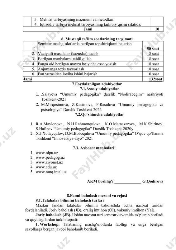 asidan loyiha ishini bajarish 10 soat jami 132soat 7.foydalanilgan adabiyotlar 7.1.asosiy adabiyotlar 1. .salayeva “umumiy pedagogika” darslik “nodirabegim” nashriyoti toshkent-2021 2. m.mirqosimova, z.kasimova, f.rasulova “umumiy pedagogika va psixologiya” darslik toshkent-2022 7.2.qo‘shimcha adabiyotlar 1. r.a.mavlonova, n.h.rahmonqulova, k.o.matnazarova, m.k.shirinov, s.hafizov “umumiy pedagogika” darslik toshkent-2020y 2. x.j.xudayqulov, d.m.boboqulova “umumiy pedagogika” o’quv qo’llanma toshkent “innovatsiya-ziyo” 2021 7.3. axborot manbalari: 1. www.tdpu.uz 2. www.pedagog.uz 3. www.ziyonet.uz 4. www.edu.uz 5. www.nutq.intal.uz akm boshlig‘i _____________ g.qodirova 8.fanni baholash mezoni va rejasi 8.1.talabalar bilimini baholash turlari mazkur fandan talabalar bilimini baholashda uchta nazorat turidan foydalaniladi. joriy baholash (jb), oraliq imtihon (oi), yakuniy imtihon (yai). joriy baholash (jb). ushbu nazorat turi semestr davomida to‘planib boriladi va quyidagilardan tarkib topadi: 1. workshop. talabaning mashg‘ulotlarda faolligi va unga berilgan savollarga bergan javobi baholanib boriladi. 2. loyiha ishi. fanning xususiyatidan kelib chiqib, talaba yakka yoki mini guruhlarga bo‘lingan holda berilgan vazifalarni taqdimot/media/yozma/viziual ko‘ranishida himoya qiladi. guruh a’zolari (komanda) uyushgan holda pedagog-o‘qituvchi tomonidan …