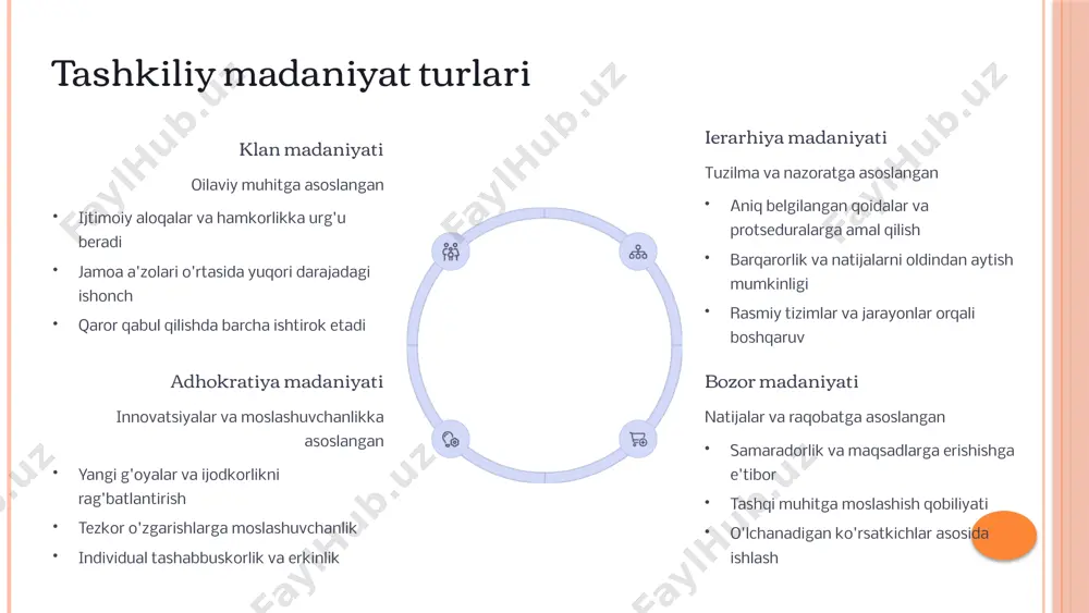 oyda keltirish istagidan kelib chiqib bu sohani tanlaydilar. tashqi rag'batlantirish usullari ham muhim, lekin ular tashkilot qadriyatlari bilan uyg'unlashgan bo'lishi kerak. madaniyat orqali motivatsiyani oshirish xodimlarning o'z ishlaridan faxrlanishi, hamkasblar bilan yaxshi munosabatlar o'rnatishi va o'z salohiyatini to'liq namoyon etishi uchun imkoniyatlar yaratish orqali amalga oshiriladi. 10 tashkiliy madaniyat va liderlik liderlik uslublari va madaniyat o'rtasidagi bog'liqlik liderlik uslubi va tashkiliy madaniyat o'rtasida bevosita bog'liqlik mavjud. rahbar qo'llaydigan liderlik uslubi tashkilotda qanday madaniyat shakllanishiga katta ta'sir ko'rsatadi. masalan, avtoritar uslubdagi rahbar ko'pincha qattiq ierarxik madaniyatning shakllanishiga olib keladi, demokratik uslubdagi rahbar esa hamkorlik va ishtirok madaniyatini rivojlantiradi. transformatsion liderlikning ahamiyati ijtimoiy ish tashkilotlarida transformatsion liderlik alohida ahamiyatga ega. bu uslub xodimlarni tashkilot missiyasi va qadriyatlariga ilhomlantiradi, ularning shaxsiy rivojlanishiga va ijodiy salohiyatini ochishga yordam beradi. transformatsion liderlar o'z xodimlarini innovatsion yechimlar izlashga, yangi g'oyalar taklif qilishga va mijozlarga sifatli xizmat ko'rsatishga rag'batlantiradilar. madaniyatni shakllantirish va qo'llab-quvvatlashda liderning roli lider tashkilot …