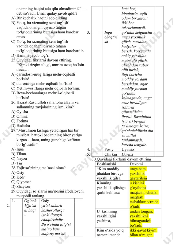 ay uni toliblarga sarf qilgani uchun meni kechiradi”, degan javobni aytadi.” a) xolid ibn ahmad b) xolid ibn nasr c) xolid ahmad ismoil d) nasr ibn xolid 20. buxoriydan kim “al-jome’ as-sahih”, “at-ta’rix” kitoblarini o‘qib berishni talab qiladi. a) xolid ibn ahmad b) xolid ibn nasr c) xolid ahmad ismoil d) nasr ibn xolid 21. “rasulullohdan: “ey rasulalloh, men yaxshiligimni kimga qilsam bo‘ladi?” — deb so‘radim. “onangga”, dedilar. men shu savolimni uch marotaba qaytarsam ham, rasululloh: “onangga”, deyaverdilar. to‘rtinchi marotaba so‘raganimda: “otangga va yaqin bo‘lgan qarindoshlaringga”, dedilar”. ushbu hadisni bahz ibn hakim kimdan eshitgan ? a) otasi va amakisidan b) bobosi va amakisidan c) otasi va bobosidan d) bobosi va tog’asidan 22. “odam ota-onasini haqorat qilmaydi ” hadisni kim rivoyat qiladi? a) abu muso ash’ariy b) abdulloh ibn umar c) abdulloh ibn amri d) abu hurayra onayi zorim uchun bo‘ynimni eggan tevaman, 23. tevaga mingan onam horsalar ham men charchamam. …