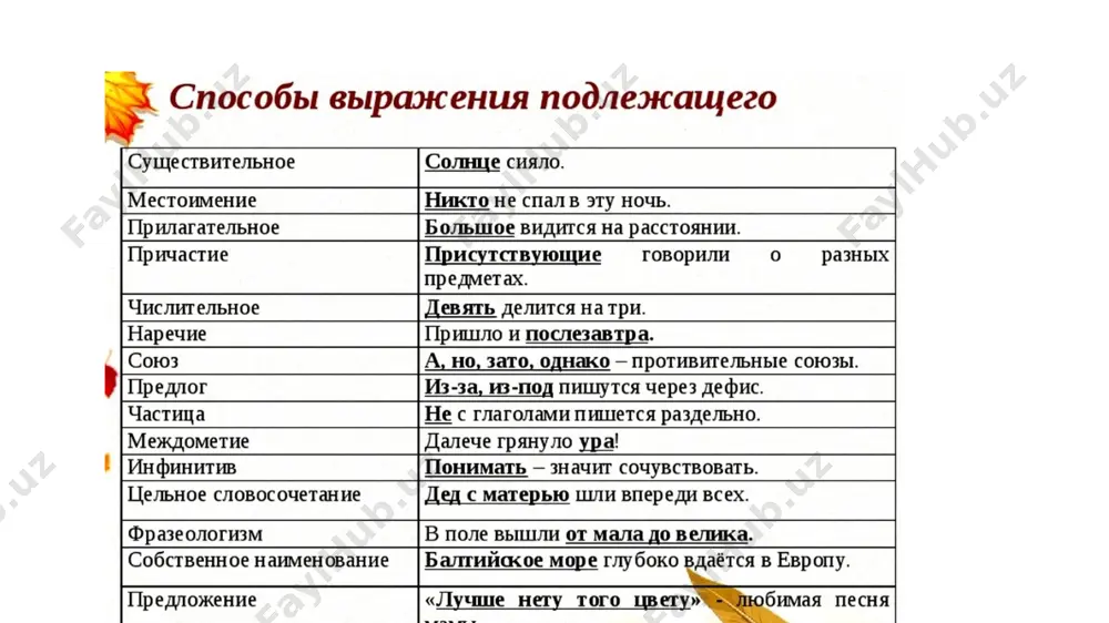 pedagogika asoslari - Page 4