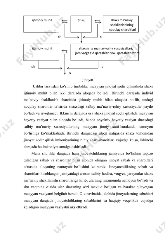 hida jinoyatning sabab va sharoitlarini tadqiq qilish shaxsning ijtimoiy muhit bilan aloqasining har ikkala darajasini hisobga olgan holda amalga oshirilishi kerak. shu nuqtai nazardan kriminologiyada jinoyatlarning oldini olish vazifalaridan kelib chiqqan holda muayyan jinoyat sodir qilishi bilan bog‘liq bo‘lgan: · muayyan jinoyat sodir qilishning ijtimoiy-ruhiy jarayoni; · muayyan jinoiy xatti-harakatning subyektiv sababi bo‘lgan shaxsdagi salbiy ma’naviy-ruhiy xususiyatlarining shakllanish sharoitlari; · muayyan jinoyat sodir etilishini osonlashtiruvchi yoki sodir etilishga ko‘maklashuvchi, yordamlashuvchi tashqi vaziyat va omillar. ular alohidaalohida ko‘rib chiqilishi lozim. muayyan jinoyat sodir etilishining ijtimoiy-ruhiy jarayoni har qanday insoniy xatti-harakat kabi, muayyan jinoiy xatti-harakat ham bir qancha belgilangan bo‘lim va bosqichlardan iborat bo‘lgan murakkab ijtimoiy-ruhiy jarayonni o‘z ichiga oladi. muayyan jinoyat sodir etilish ijtimoiy-ruhiy jarayonining kriminologik ahamiyatga ega bo‘lgan asosiy tarkibiy qismi bo‘lib, shaxsning ma’naviy-ruhiy xususiyatlari hisoblanadi. bu xususiyatlar ichida shaxsning, ehtiyoji, manfaatlari, motivlari maqsadlari u sodir etgan jinoiy xatti-harakat bilan bevosita bog‘liqdir. shuni qayd etish lozimki, muayyan jinoyat sodir etishning …