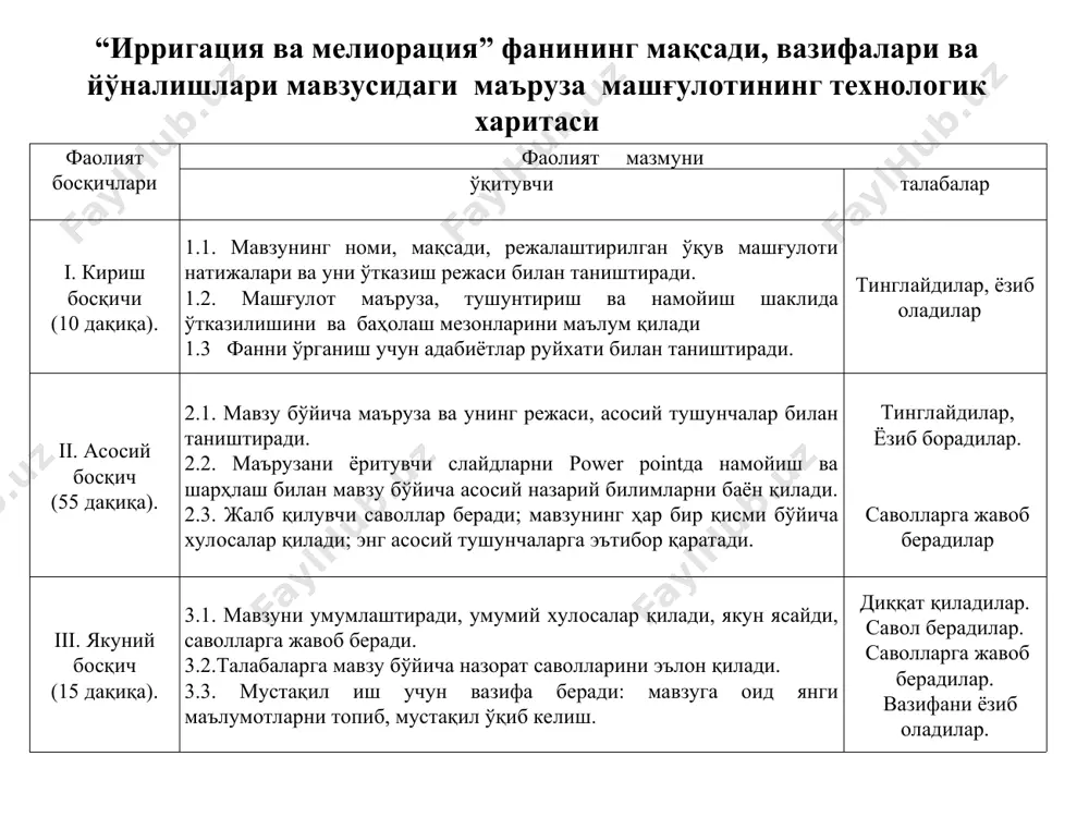 shdir. bularga: maxsus meliorativ er xaydashlar, er tekislash, unumdor qatlam hosil qilish uchun katta mikdorda bir marotaba o'g'it berish, chuqur yumshatish va boshka agrotexnik tadbirlar kiradi. agrotexnik melioratsiyaning agrotexnik tadbirlardan asosiy farqi - agrotexnik melioratsiya tadbirlari ko'p yillar davomida o'zining samarasini beradi. o'rmon-texnik melioratsiya o'rmon-texnik melioratsiya - o'rmonzorlar barpo qilish yordamida tuprokni suv va shamol eroziyasidan himoya qilishdir. bularga: shamol tezligini kamaytirish, cho'l o'simliklarini ko'paytirib qum ko'chishini oldini olish va to'xtatish, daraxtlar ildizi yordamida kanallar qirg'oqlarini mustahkamlash va boshqa tadbirlar kiradi. kimyoviy melioratsiya kimyoviy melioratsiya - tuprok tarkibiga maxsus kimyoviy moddalar kiritib, uning kimyoviy xossalarini o'zgartirish bilan shug'ullanadi. bularga: sho'rtob erlarni melioratsiya qilish, ya'ni tuproqqa undagi natriy ionini chiqarib tashlash qobiliyatiga ega bo'lgan moddalar, misol uchun gips kiritish; tuprokning kislotaliligini pasaytirish maqsadida oxak qo'shish va b. bunday moddalar - gips, oxak va boshqalar - kimyoviy meliorantlar deb ataladi. madaniy-texnik melioratsiya madaniy-texnik melioratsiya - ekin ekiladigan tuproqning haydalma qatlamidagi noqulay sharoitlarni …