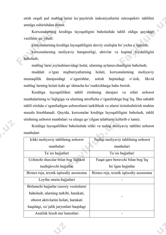 muhim talablar qo`yiladi. bu talablar mijozning kreditga layoqatliligini baholashda tashqi tahlilchiga kredit resurslarini jalb etish yuzasidan tuzib chiqiladigan savolnomaga to`liq javob tayyorlashga imkon beradi. bu holat kredit mablag`larini jalb qilishdagi turli havf-xatarlarni oldini olishga, kredit tashkilotlarining jalb qilingan resurslarni o`z vaqtida va foizi bilan qaytarib olishiga hamda ularning likvidliligini oshirishiga imkon beradi. mijozning kreditga layoqatliligini baholashda taqdim etiladigan manbalarning tarkibi axborot manbalari axborot tarkibi ta`sis hujjatlari kapital tarkibi foydani taqsimlash yo`nalishlari aksionerlar tarkibi korporativ mijozning ichki tarkibi buxgalteriya hisoboti korxona mulki tarkibi va tuzilishi korxona moliyaviy holati, to`lovga qobilligi va moliyaviy barqarorligi xususiy va qarzga olingan mablag`lardan samarali foydalanish holati debitorlik va kreditorlik majburiyatlar tarkibi, tuzilishi va nisbati kreditorlar oldidagi majburiyatlarni qoplash darajasi korxonaning foydaliligi pul mablag`larining oqimi iqtisodiy nochorlikka tushmaslik xavf-xatarining darajasi texnik iqtisodiy asoslash, biznes reja korxonaning dong`i, shuhrati korxonani rivojlantirish strategiyasi tashkiliy tuzilish sifati ta`minot sifati aktivlar sifati operatsion faoliyatning darajasi texnik qurollanish darajasi mahsulotlarni sotish bozorining …