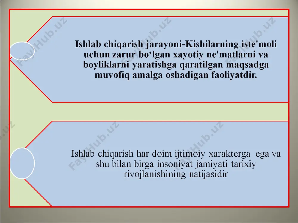 ish omillari yer /e/, kapital /k/ va ishchi kuchi /v/dan olingan mahsulotni /m/ dan iborat deb olsak, ishlab chiqarish funksiyasi m=f /e. k. v/ ko‘rinishni oladi. ishlab chiqarish natijalari— turli darajada ishlab chiqarish xajmini tavsiflovchi ko‘rsatkichlardir: • korxona (firma) darajasida: yalpi mahsulot, yalpi daromad, foyda. • milliy iqtisodiyot darajasida: yalpi ichki mahsulot, sof milliy mahsulot, milliy daromad. * ishlab chiqarish natijalarini tahlil qilishda umumiy, o‘rtacha va qo‘shilgan (keyingi) mahsulot tushunchalaridan foydalaniladi. umumiy mahsulot - resurslarning mavjud darajasida ishlab chiqarilgan mahsulotning umumiy hajmi. o‘rtacha mahsulot -iqtisodiy resurslarning har birligiga to‘g‘ri keladigan mahsulot miqdori. bu ko‘rsatkich mahsulotning umumiy hajmini alohida resurslar miqdoriga bo‘lish orqali aniqlanadi. qo‘shilgan mahsulot — qo‘shimcha jalb qilingan iqtisodiy resurs, ya'ni ishchi kuchi va kapital hisobiga ishlab chiqarilgan mahsulot mikdori. alohida olingan resurs evaziga qo‘shilgan mahsulot ma'lum darajaga borgandan keyin kamaya boshlaydi. mana shu qo‘shilgan resurs unumdorligining pasayib borishini hisobga olib, marjinalistlar unumdorlikning kamayib borish qonunini kashf qilishgan. ularning …