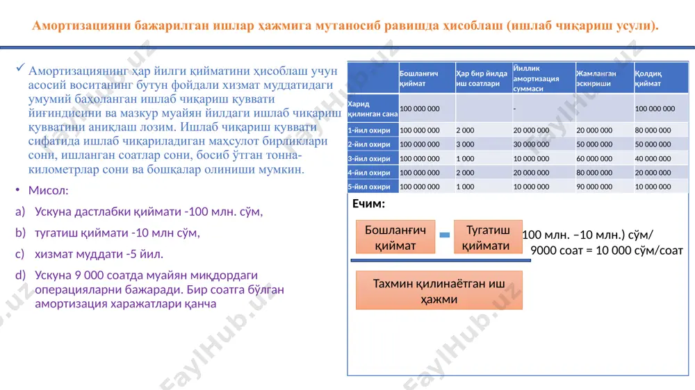 амортизацияни ҳисоблаш - Page 5