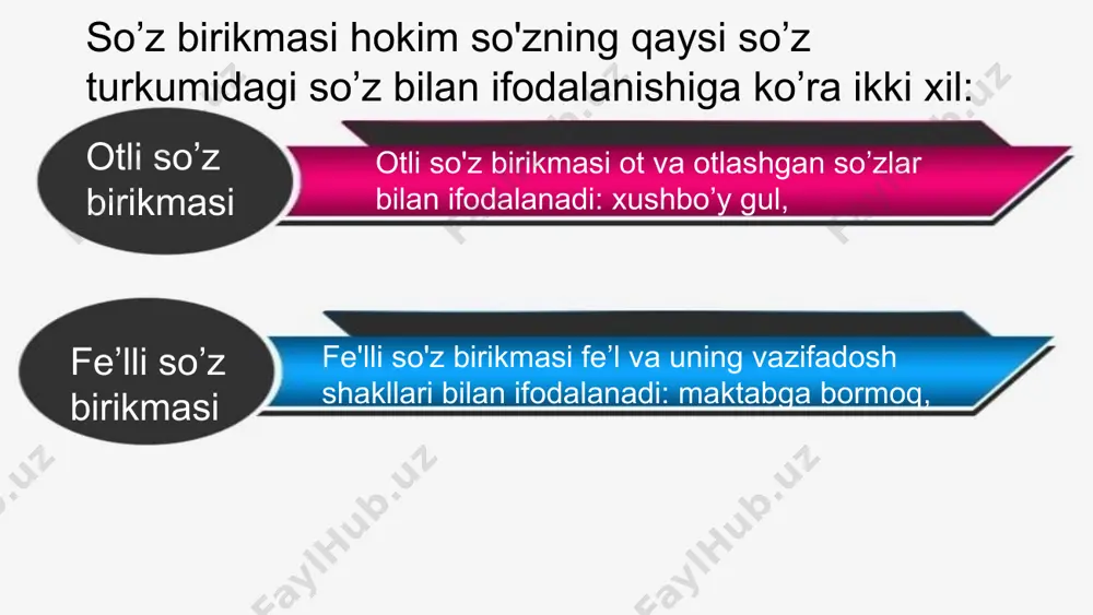 so’z birikmasi - Page 3