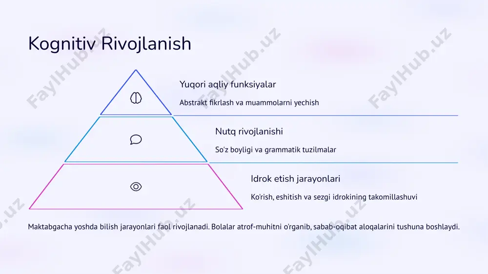 ga. maktabgacha yoshdagi bolalar psixik rivojlanishini to'g'ri yo'naltirishimiz muhim. bu ularning kelajakdagi muvaffaqiyatlariga asos bo'ladi. 10 image1.png image2.png image3.png image4.png image5.png image6.png image7.png image8.png image9.png image17.png image10.png image11.png image12.png image13.png image14.png image15.png image16.png image18.png image19.png image20.png image21.png image22.png image23.png image24.png image25.png image26.png image27.png image28.png image29.png image30.png image31.png image32.png image33.png