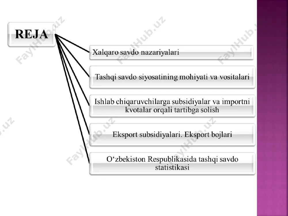 mport tashqi savdo nazariyalari merkantilizm mutlaq ustunlik nazariyasi nisbiy ustunlik nazariyasi tashqi savdo siyosati ushbu siyosatni yuritish orqali tashqi savdo hajmlari soliqlar, subsidiyalar, import yoki eksportni toʻgʻridan-toʻgʻri cheklashlar kabi vositalar yordamida tartibga solinadi. tartibga solish vositalari: bevosita bilvosita xarakterga ega boʻlishi mumkin. tashqi savdo siyosati eksport va import hajmi hamda tarkibiga ta’sir koʻrsatish orqali makroiqtisodiy barqarorlikni ta’minlash, iqtisodiy oʻsishga erishish, toʻlov balansini yaxshilash hamda valyuta kursini tartibga solish maqsadlarini koʻzda tutadi. tashqi savdo siyosati savdo to‘siqlari tarif to’siqlar notarif to’siqlar tarif to’siqlari turli boj tariflarni qo'llash bilan bog'liq bo'lgan tashqi savdo cheklashtiruvchilari import va eksport boji import tovarlariga solinadigan aksiz solig’i import tovarlarning qo’shimcha qiymatidan olinadigan soliq bojxona to’lovlari notarif to’siqlar notarif to’siqlar – bojlar kiritish bilan bog’liq bo’lmagan tashqi savdo cheklovlari import kvotalari ixtiyoriy eksport cheklovlari byurokratik to’siqlar tariflar kiritilishining iqtisodiy oqibatlari milliy ishlab chiqaruvchilar milliy iste’molchilar pt - tovarning import boji bilan ichki narxi pw – tovarning jahon …