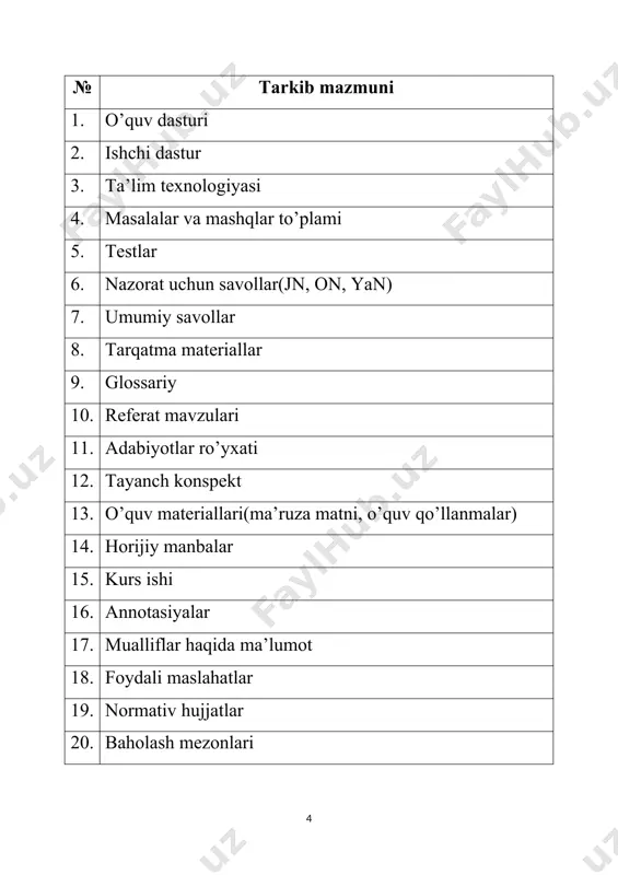 pedagogik dasturiy vositalar va web dizayn - Page 4