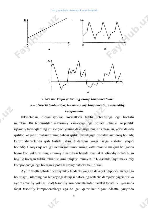 akterga ega bo’ladi, chunki ko’pchilik iqtisodiy tarmoqlarning iqtisodiyoti yilning davrlariga bog’liq (masalan, yozgi davrda qishloq xo’jaligi mahsulotining bahosi qishki davrdagiga nisbatan arzonroq bo’ladi, kurort shaharlarida qish faslida ishsizlik darajasi yozgi faslga nisbatan yuqori bo’ladi). uzoq vaqt oralig’i uchun ma’lumotlarning katta massivi mavjud bo’lganda bozor kon’yukturasining umumiy dinamikasi hamda mamlakat iqtisodiy holati bilan bog’liq bo’lgan tsiklik tebranishlarni aniqlash mumkin. 7.1b)-rasmda faqat mavsumiy komponentaga ega bo’lgan gipotetik davriy qatorlar keltirilgan. ayrim vaqtli qatorlar hech qanday tendentsiyaga va davriy komponentalarga ega bo’lmaydi, ularning har bir keyingi darajasi qatorning o’rtacha darajalari yig’indisi va ayrim (manfiy yoki musbat) tasodifiy komponentalardan tashkil topadi. 7.1v)-rasmda faqat tasodifiy komponentalarga ega bo’lgan qator keltirilgan. albatta, yuqorida keltirilgan modellarning hech biridan to’lig’icha haqiqiy ma’lumotlar kelib chiqmaydi. asosan, modellar uchchala komponentalarni o’z ichiga oladi. qatorning har bir darajasi tendentsiya, davriy tebranishlar va tasodifiy komponentalar ta’sirida shakllanadi. ko’p holatlarda vaqtli qatorlarning haqiqiy darajasini trend, tsiklik va tasodifiy komponentalarning yig’indisi yoki ko’paytmasi shaklida …