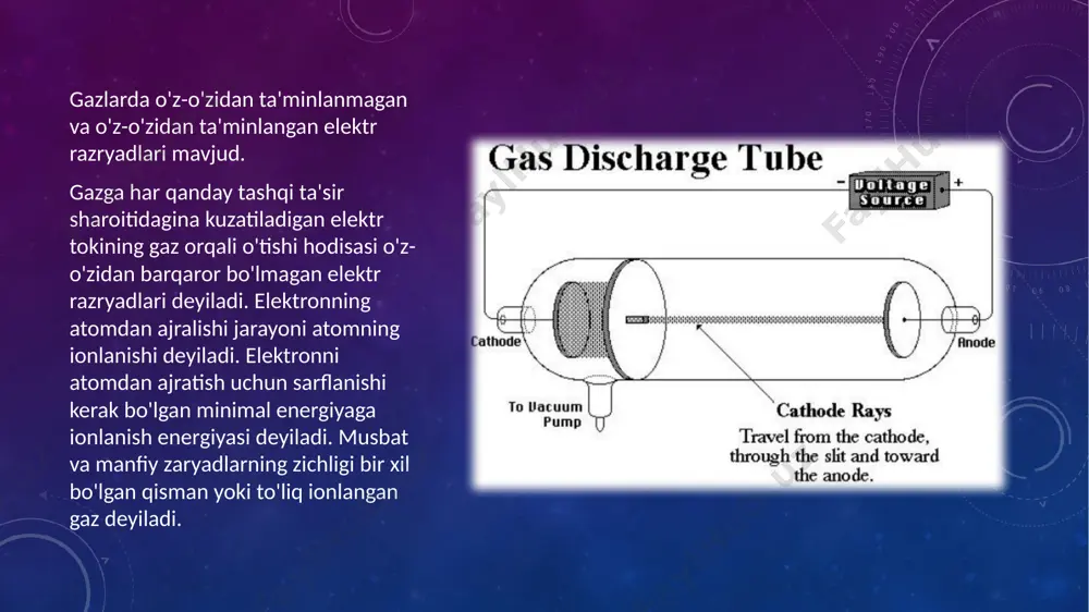 gazlarda elektr toki o’tish protsessi - Page 4