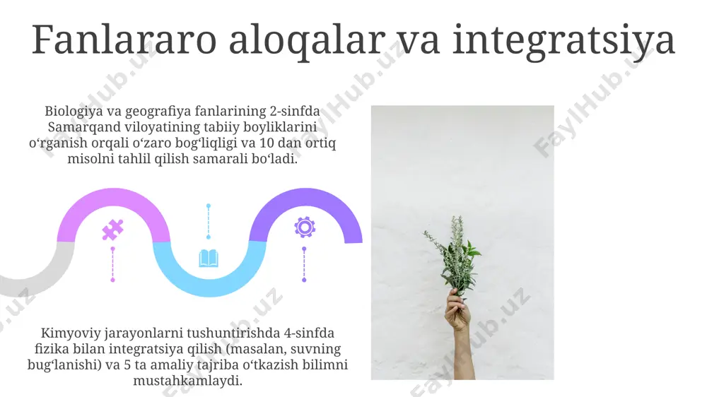 boshlang’ich maktablarda tabiiy fanlarning mazmuni va o‘quv dasturining tahlili - Page 5