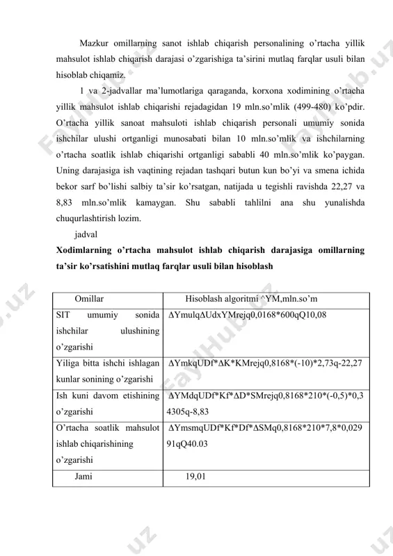 n vaqt miqdorini esa unumsiz sarflangan vaqtga(tu) va ftt tadbirlarini joriy qilishda tejab qolingan rejadan tashqari vaqtga (tt) to’g’irlash va uni oldindan aniqlash kerak bo’ladi. hisoblash algoritmi: smshart1q(mchf ±∆mchtar)/(tf-tu ±tt)q(100800-2300)/(270270-1367q8500)q355,08 ming so’m smshartq(100800-2300)/(270270)q355,08 agar olingan natijani rejadagi natija bilan taqqoslansa, mehnatni tashkil etish yaxshilanishi munosabati bilan mehnat intesivligi hisobiga o’rtacha soatlik mahsulot ishlab chiqarish o’zgarganligini bilib olamiz, chunki qolgan shartlar rejadagi shartlarga yaqinlashtirilgan: smshartq355,08- 343,05qq12,03 ming so’m ikkinchi shartli ko’rsatkich birinchisidan shu bilan farq qiladiki, uni hisoblash vaqtida mehnat xarajatlari (tt) ga qarab tuzatish kiritilmaydi: smshart2q(mchfq∆mchtar)/(tf-tu)q(100800-2300)/(270270-1367)q366,3 ming so’m olingan natija bilan avvalgi natija o’rtasidagi farq ftt tadbirlarini joriy etish munosabati bilan rejadan tashqari farq tejalishi hisobiga o’rtacha soatlik mahsulot ishlab chiqarishining o’zgarganligini ko’rsatadi: smshartq366,3-355,08qq11,22 ming so’m uchinchi shartli ko’rsatkich ikkinchi shartli ko’rsatkichdan shu bilan farq qiladiki, maxrajga unumsiz vaqt sarfi bilan tuzatish kiritilmaydi: sm shart3q(mchfq∆mchtar)/tfq(100800-2300)/270270q364,45 ming so’m uchinchi va ikkinchi shartli ko’rsatkich o’rtasidagi farq unumsiz vaqt ta’sirining o’rtacha soatlik mahsulot …