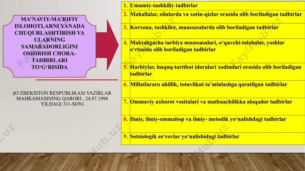 umumiy o‘rta va o‘rta maxsus ta’lim; • professional ta’lim; • oliy ta’lim; • oliy ta’limdan keyingi ta’lim; • kadrlarni qayta tayyorlash va ularning malakasini oshirish; • maktabdan tashqari ta’lim. 1. 1992-yil daslab resbublikamizning nechta oliy talim muassasaida test sinovi asosida o’qishga qabul qilish tajribadan o’tgazildi ? a) 6 b) 5 c) 4 d) 3 2. qachon davlat test markazi tashkil qilindi ? a) 1994 - b) 1995- c) 1996- d) 1998 3. nechinch yildan talim olishda kontrak - shartnoma to’lovi joriy qilindi ? a) 1995- b) 1996- c) 1997 - d)1999- 4. 2017 -yilga kelib mamlakatimizda nechta dan ortiq oliy o’quv yurti bo’lgan? a) 80 b) 90 c) 65 d) 100 5. vestminster universiteti qachon tashkil etilgan ? a) 2005 - b) 2002 - c) 1997 - d)1999- toshkent - 2022 e’tiboringiz uchun rahmat “ijtimoiy-siyosiy fanlar” kafedrasi 25 image2.png image3.jpeg image4.png image5.jpeg image6.jpg image7.jpg image8.jfif image9.jfif image10.jpeg image11.png image12.png image13.jpeg …