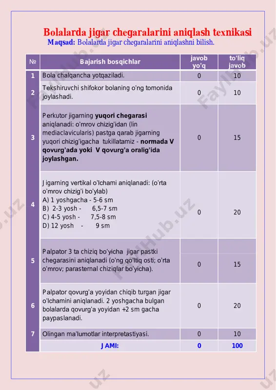 anafilaktik shokda tez yordam - Page 3