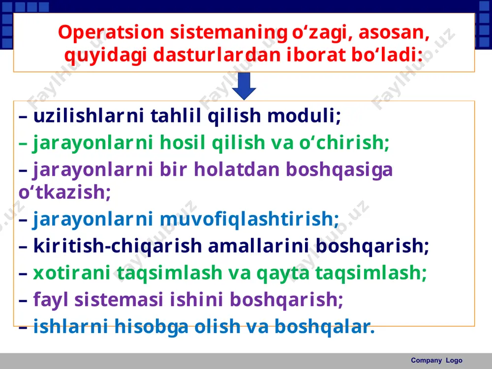 operatsion sistemani tashkil etuvchi dasturlar va qobiq-dasturlar 8-sinf - Page 5