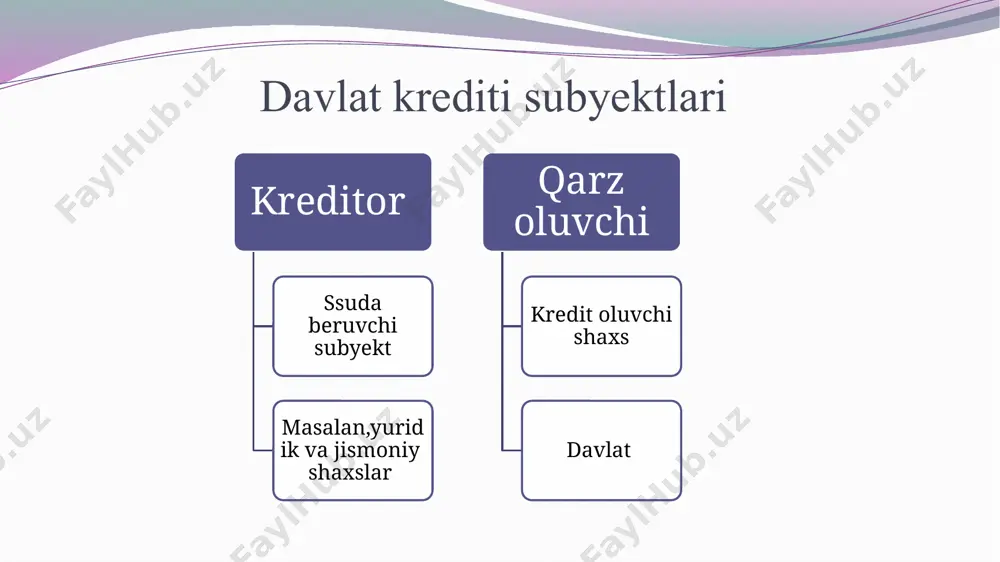 andi. xususan, о‘tgan vaqt mobaynida qariyb 1,4 trln. sо‘mlik obligatsiyalar chiqarilib, tijorat banklariga joylashtirildi. markaziy bank obligatsiyalari – pul-kredit siyosati instrumenti bо‘lib, foiz stavkalarini tartibga solish va tijorat banklarida mavjud ortiqcha likvidlilikni nisbatan uzoqroq muddatga jalb etish maqsadida chiqariladi. davlat kreditini boshkarish. davlat kreditini boshqarish deyilganda qarzdor, kreditor va garant (kafil) sifatida davlatning faoliyati bilan bog‘liq bо‘lgan uning moliyaviy siyosati yо‘nalishlaridan birini shakllantirish tushuniladi. davlat kreditini boshqarish deyilganda davlatning qarz majburiyatlarini muomalaga chiqarish va joylashtirish, davlat qimmatli qog‘ozlar bozorini tartibga solish, davlat qarziga xizmat kо‘rsatish va uni qaytarish (uzish), ssuda va garantiyalar taqdim etish bilan bog‘liq bо‘lgan harakatlar majmui tushuniladi davlat kreditini boshqarish jarayonida quyidagi vazifalarni yechish kо‘zda tutiladi: 1. qarzdorning qarzi qiymatini minimallashtirish; 2. bozorni davlatning qarz majburiyatlari bilan ortiqcha tо‘lib ketishiga va ular kursining keskin tebranishiga yо‘l qо‘ymaslik; 3. jalb qilingan mablag‘lardan samarali foydalanish va ajratilgan kreditlarning maqsadli foydalanilishi ustidan nazoratni amalga oshirish; 4. kreditlarning о‘z vaqtida qaytrilishini …