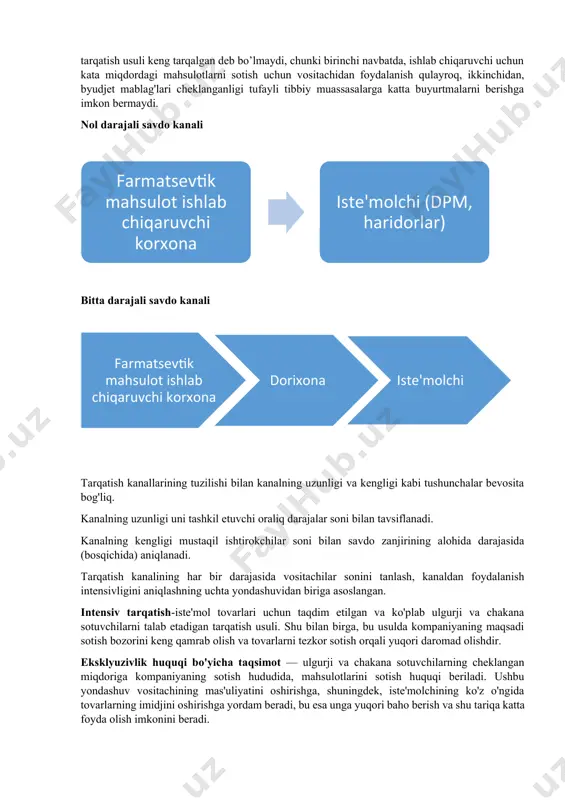 ishtirokchilari o'rtasida taqsimlanadi. shuning uchun, kompaniya foydani baholashi va muqobil yollarini tanlashi kerak. amalga oshirilgan funktsiyalarga va vositachilar soniga qarab, savdo kanallari oddiy yoki murakkab darajadagi tuzilishga ega bo'lishi mumkin. savdo kanalining darajasi-bu mahsulotni yaqinlashtirish va unga egalik qilish huquqini yakuniy iste'molchiga etkazish uchun muayyan ishni bajaradigan har qanday vositachi. zamonaviy nazariya va tarqatish amaliyotida kanallar farq qiladi: * nol-darajali yoki to'g'ridan-to'g'ri savdo kanali ishlab chiqaruvchi va iste'molchidan iborat bo'lib, u mahsulotni bevosita sotadi; * bitta darajali, shu jumladan bitta vositachili. iste'mol bozorlarida bu vositachi chakana savdo hodimi hisoblanadi, ishlab chiqarish tovar bozorlarida - savdo agenti yoki broker usbu vazifani bajaradi; * ikki darajali-ikkita vositachilarni nazarda tutadi. iste'mol tovarlari bozorlarida ulgurji va chakana sotuvchilar, ishlab chiqarish tovarlari bozorlarida distributor va dilerlar nazarda tutiladi; * uch darajali — o'z navbatida uchta vositachilarni o'z ichiga oladi: ulgurji va chakana sotuvchilar o'rtasida kichik ulgurji savdogar bo'lishi mumkin. savdo kanallarida ko'plab darajalar mavjud, ammo …