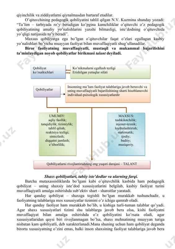sbiy faoliyatga oid yangiliklarni dadil o’zlashtirish va targ’ib qilishni anglatadi, ya’ni uning asosida g’oyalar (farazlar) hosil qilish jarayonini intensifikatsiya qilish va ularning haqiqatga yaqinligini (ehtimolligini, ishonchliligini) izchil amalga oshirish va bunda yangi holatda dadil harakat qilish qobiliyati, fikrlash jarayoni asosida tafakkurni rivojlantirish kuzatiladi. kreativ ijodkorlikda o’qituvchi ijtimoiy ahamiyatga ega bo’lgan yangi nazariyalarni yaratadi, o’z firklari va takliflari bilan chiqadi, mohir va tajribali, layoqatli o’qituvchilargina bunga erishishi mumkin. tabiiy anatomik-fiziologik layoqat nishonalari qobiliyatlarning fiziologik asosini tashkil etadi. keyinchalik qobiliyatga aylanadigan layoqat nishonalarining majmui insonning iste’dodi deyiladi. insondagi bilish va layoqat nishonalari jarayonlarining yig’indisi, iste’dodining yuksak cho’qqisi – uning intellektini belgilaydi. “intellekt – bu aqlan ish ko’rish, ratsional fikrlash va hayotiy muammolarni mohirona hal qilishning global qobiliyati” (veksler), ya’ni intellekt insonning atrof muhitga to’liq moslasha olish qobiliyati deb qaraladi. intellektning tarkibiy tuzilishi olimlar tomonidan quyidagicha ta’riflanadi: biroq, kishidagi tabiiy layoqat nishonalari mukammal kasbiy faoliyatning muvaffaqiyatli olib borilishini ta’minlamaydi. kishi o’zidagi layoqat nishonalarini …