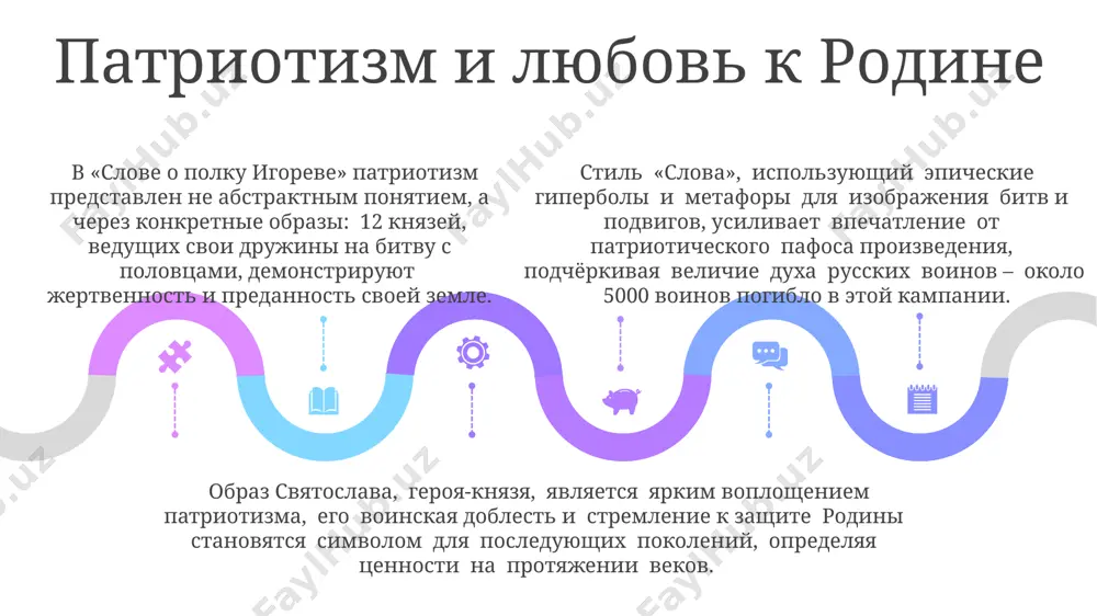 1st qtr 2nd qtr 100 0 sales 1st qtr 2nd qtr 100 0 sales 1st qtr 2nd qtr 100 0 spasibo za vnimanie @taqdimot_robot image1.jpeg image2.jpeg image3.jpeg