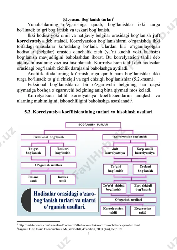 vadratik farqining o‘rtachasi. ; (5.2) . (5.3) determinatsiya koeffitsienti korrelyatsiya koeffitsientining kvadratiga teng. korrelyatsiya koeffitsienti (r) –1 dan +1 oralig‘ida bo‘ladi. agar bo‘lsa omillar o‘rtasida bog‘lanish mavjud emas, bo‘lsa, to‘g‘ri bog‘lanish mavjud - teskari bog‘lanish mavjud funksional bog‘lanish mavjud. bog‘lanish zichlik darajasi odatda quyidagicha talqin etiladi. agar gacha – kuchsiz bog‘lanish; – o‘rtacha zichlikdan kuchsizroq bog‘lanish; – o‘rtacha bog‘lanish; – o‘rtachadan zichroq bog‘lanish; – zich bog‘lanish. korrelyatsion tahlil o‘tkazilganda quyidagi korrelyatsiya koeffitsientlari hisoblanadi: 1. xususiy korrelyatsiya koeffitsientlari. xususiy korrelyatsiya koeffitsienti asosiy va unga ta’sir etuvchi omillar o‘rtasidagi bog‘lanish zichligini bildiradi. 2. juft korrelyatsiya koeffitsientlari asosiy omil inobatga olinmagan nuqtada hisoblanadi. agar juft korrelyatsiya koeffitsienti 0,6 dan katta bo‘lsa, unda omillararo bog‘lanish kuchli deb hisoblanadi va erkin omillar ma’lum darajada bir birini takrorlaydi. agar modelda o‘zaro bog‘langan omillar qatnashsa, model yordamida qilingan hisoblar noto‘g‘ri chiqishi mumkin va omillar ta’siri ikki barovar hisoblanishi mumkin. o‘zaro bog‘langan ta’sir etuvchi omillardan bittasi modeldan chiqarib …