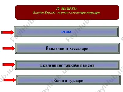 ёқилғи ва унинг хоссалари, турлари — PPT
