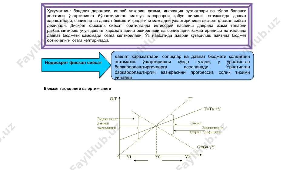 бюджет-солиқ сиёсати - Page 5