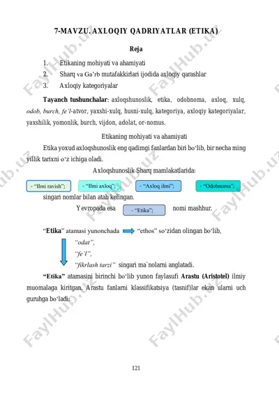 axloqiy qadriyatlar (etika) — PDF