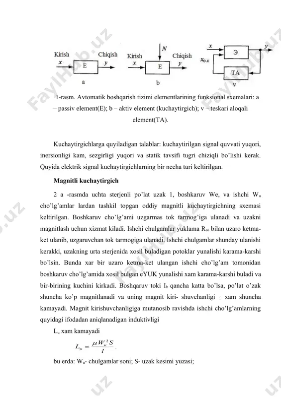 bo’lganligi uchun xar xil avtomatik qurilmalarda ko’plab qo’llanishga ega. ularning kamchiligi tok ls yo’k bo’lganda salt toki ist ning mavjudligidir (2 v-rasm). nazorat savollari 1. signal kuchaytirgich elementlar tugrisida umumiy ma`lumotlarni keltiring. 2. magnitli kuchaytirgichlarning tuzilishi, ish prinsipini tushuntiring. 3. musbat teskari alokali magnitli kuchaytirgichni tushuntiring. 4. operasion kuchaytirgichlarning sxemasini chizing va ish prinsipini tushuntiring. foydalaniladigan asosiy adabiyotlar va oʻquv qoʻllanmalar roʻyxati 1. dj fruden. handbook of modern sensors. – new yourk: sprinder verlag. 2005. 2. arxipov a.m., ivanov v.s., panfilov d.i. datchiki freescale semiconductor. 3. shipulin yu.g. элементы и устройства систем управления. конспект лекций. – ташкент: ташгту, 2017. – 280с 4. галиев а.л., галиева р.р., элементы и устройства автоматизированных систем управления. учеб. пособие. – россия: стерлитамак, 2008 -220 с. 5. клим ю.м. типовые элементы систем автоматического управления. – м: форум: инфра-м, 2004. -384 с. 6. бабиков м.а., косинский а.в. «элементы устройства автоматики»- м: выс.шк. 2005. 7. yusupbekov n.r, muxamedov …