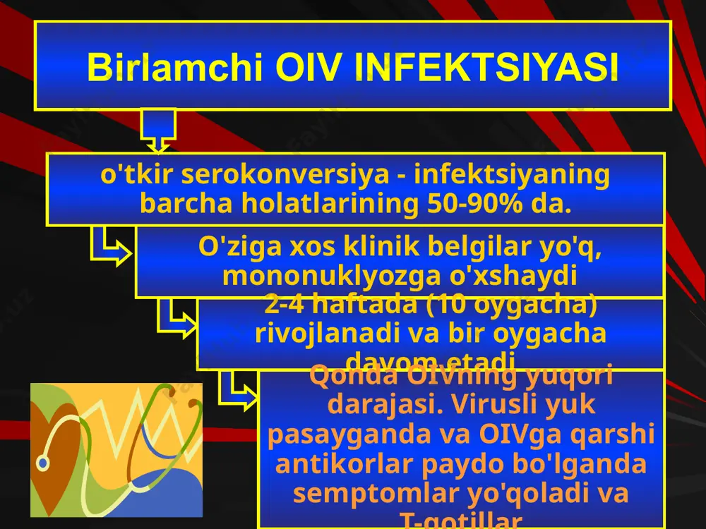 oiv infeksiyasi - Page 4