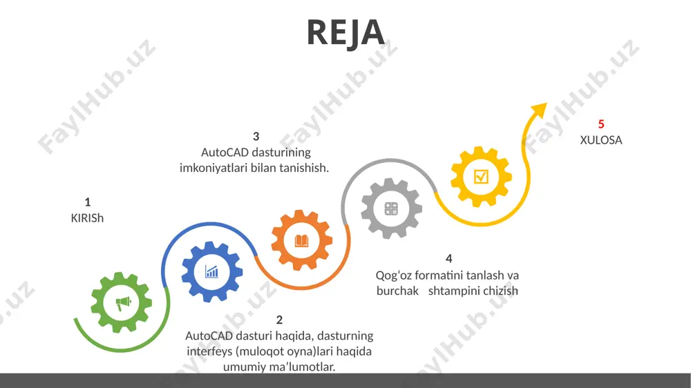 16 – versiasi (autocad - 2004) 2004 yilning mart oyida chiqdi va endilikda firma ularning windows – 95, 98 operasion tizimlarida yaxshi ishlashiga kafolat bermasdi. sababi ushbu dasturning to’liq imkoniyatlaridan foydalanish uchun yanada mukammalroq operasion tizimlar kerak edi.hozirgi kunga kelib, autocad – 2006 dasturi foydalanuvchilar orasida keng ommalashgan bo’lib: windows 2000; windows xp (professional edition); windows xp (home edition); windows nt 4.0 (service pack 6 yoki undanda yuqori versiali) operasion tizimlarda o’rnatish talab etiladi. modellashtirish dasturlari ichida windows muxitida ishlatiluvchi eng kuchli avtomatlashtirilgan loyixalash tizimi sifatida autodesk firmasining autocad dasturini olish mumkin. odatda, autocad ni avtomatlashtirilgan loyixalash tizimi(sapr)ning grafik yadrosi sifatida qabul qiladilar. dastur yordamida turli chiziq, yoy, matnlar xosil qilish, taxrirlash, 2d va 3d modellarni yaratish, loyixalash jarayonida vujudga keladigan ko’pgipa muammolarning yechimini avtomatlashtirish, xususiy ssenariy va makrokomandalar yaratib, aniq(konkret) masala va ilovalarga tizimni sozlash, adaptasiya qilish mumkin. “autocad” ishga tushirilgandan so’ng dastlab, chizma bajarish uchun dastur parametrlari o’rnatilishi …