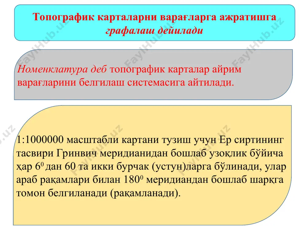 топографик карталар ва планлар - Page 5