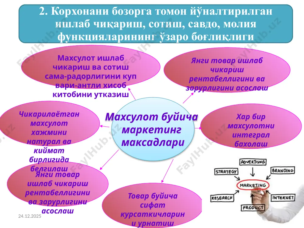 бозор ривожланишининг киска тахлили ва башорати - Page 5