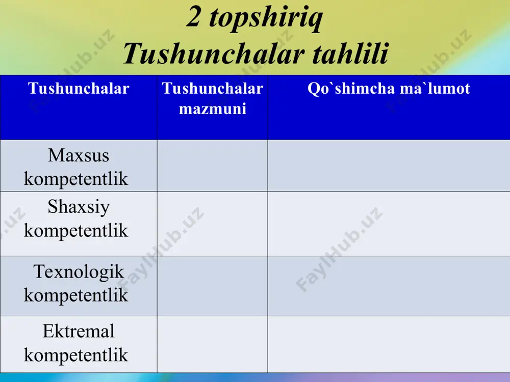 pedagogning kasbiy kompetentligi - Page 4