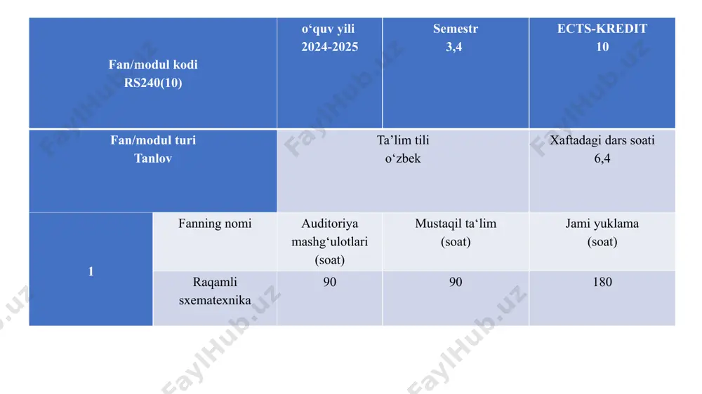 avr (1960 - 80 yillar) har xil murakkablikdagi integral mikorsxemalarning paydo bo‘lishi va ularning element bazasining yarim o‘tkazgichli priborlardan (diodlar, tranzistorlar, tiristorlar) tashkil topkanligi bilan xarakterlidir. to‘rtinchi davr (1980 yildan boshlab h.d.) mikroelektronikaning juda katta templarda rivojlanishi, katta hajmdagi integral mikrosxemalarning paydo bo‘lishi, va ularning kichik hajmli, o‘ta tejamkorligi bilan xarakterlanadi. analog sxemotexnika: bu turdagi sxemalar nisbiy o‘lchovli amaliyotlarni bajarish uchun mo‘ljallangan. ular nisbiy o‘lchovli qimmatli amaliyotlarni o‘z ichiga oladi va bu amaliyotlar nisbatan o‘rtacha o‘lchovli o‘zgaruvchan signallarni ishlovchi qurilmalar uchun mo‘ljallangan. misol uchun, zaryadlovchi, farovonliklar, to‘liq amplifikatsiya qiluvchilar va boshqa qurilmalar bu tur sxemalarga misol bo‘ladi. raqamli sxemotexnika: bu esa diskret qiymatlar (masalan, 0 va 1) orqali ifodalangan raqamli signallarni ishlovchi qurilmalar uchun mo‘ljallangan. raqamli sxemalarni o‘z ichiga tuzilgan qurilmalar yuqori tezlikda va ishonchli ravishda ma’lumotni ishlovchi, uzatuvchi va saqlash imkoniyatiga ega bo‘ladi. misol uchun, kompyuterlar, mikrokontrollerlar, raqamli signalni ishlovlovchi protsessorlar (dsp) va boshqa raqamli qurilmalar bu tur sxemalarga …