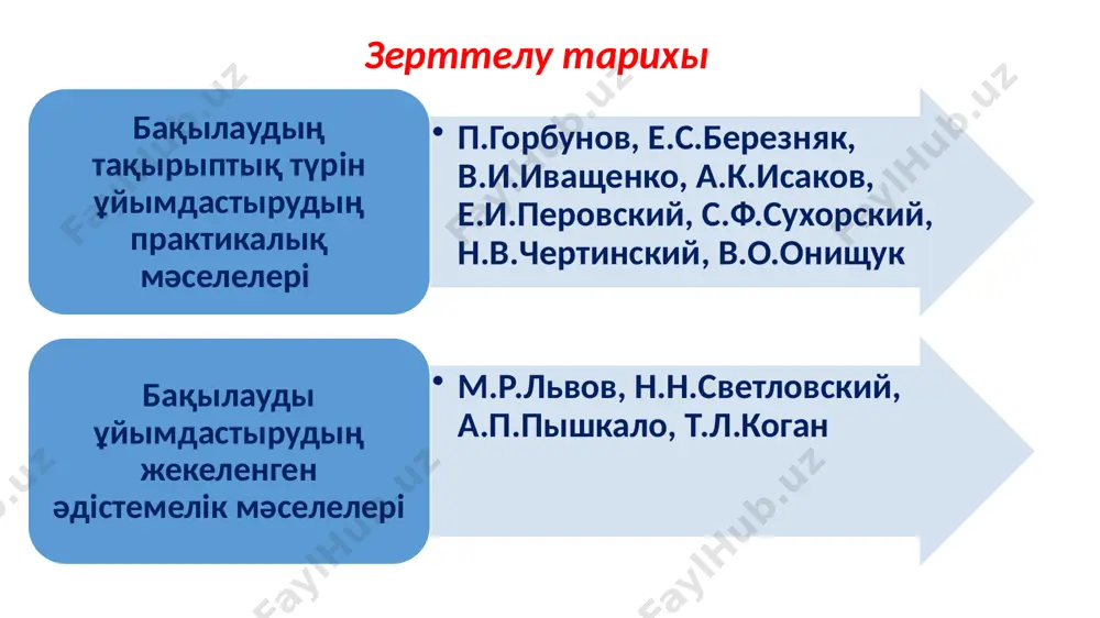 diagnostika va baqilau o'quv jarayonida (diagnosis and assessment in education) - Page 5