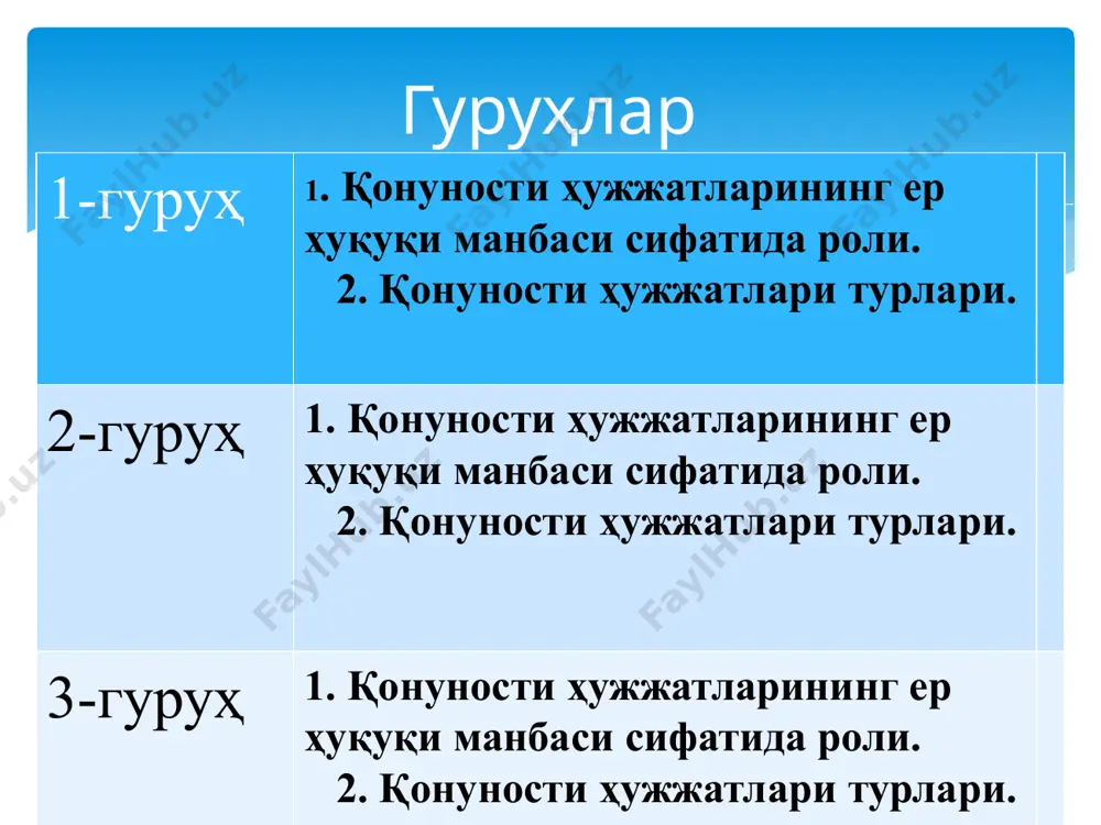 дастрини юритиш тўғрисида» 543- сонли; вазирлар маҳкамасининг 2001 йил 31 декабрдаги «ўзбекистон республикаси ҳудудларини кадастр бўйича бўлиш ҳамда ер участкалари, бинолар ва иншоотларнинг кадастр рақамларини шакллантириш тартиби тўғрисидаги низомни тасдиқлаш ҳақида» 492- сонли ; вазирлар махкамаси қарорлари lex.uz вазирлар маҳкамасининг 2003 йил 31 октябрдаги «2004 — 2006 йилларда фермер хўжаликларини ривожлантириш концепциясини амалга ошириш чора-тадбирлари тўғрисида»ги 476-сонли; вазирлар маҳкамасининг 2005 йил 16 февралдаги «ўзбекистон республикаси ер ресурслари, геодезия, картография ва давлат кадастри давлат қўмитаси ҳузуридаги давлат геодезия назорати инспекцияси тўғрисидаги, ердан фойдаланиш ва уни муҳофаза қилиш устидан давлат назорати тўғрисидаги, давлат кадастрлари ягона тизимини яратиш ва юритиш тартиби тўғрисидаги низомларни тасдиқлаш ҳақида»ги 66-сонли; вазирлар маҳкамасининг 2006 йил 30 декабрдаги «якка тартибдаги уй-жой қурилиши тўғрисидаги низомни тасдиқлаш ҳақида»ги 272-сонли; вазирлар махкамасининг 2006 йил 29 майдаги “давлат ва жамоат эҳтиёжлари учун ер участкаларининг олиб қўйилиши муносабати билан фуқароларга ва юридик шахсларга етказилган зарарларни қоплаш тартиби тўғрисида низомни тасдиқлаш ҳақида”ги 97-сонли; вазирлар махкамаси …