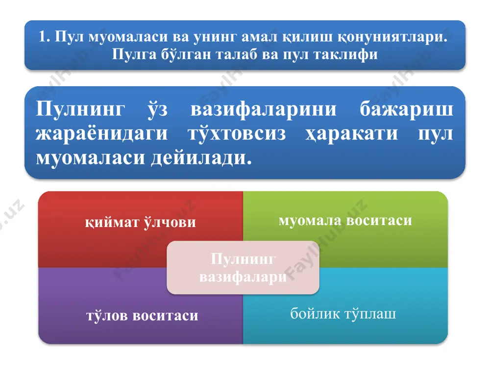 , корхоналарнинг ҳисоб варақларидаги пул маблағлари, банклардаги талаб қилиб олиш мумкин бўлган пул омонатлари. м2 м1 + тижорат банкларидаги муддатли омонатлар ва жамғарма ҳисоб варақларидаги пуллар, ихтисослаштирилган молиявий муассасалардаги депозитлар ва бошқа активлар. м3 м2 + банк сертификатлари + аниқ мақсадли заём облигациялари + давлат заём облигациялари + хазина мажбуриятлари. сана кенг маънодаги пул массаси (м2)* шу жумладан: миллий валютадаги пул массаси чет эл валютасидаги депозитлар миллий валюта эквивалентида жами шундан: муомаладаги нақд пуллар (м0) миллий валютадаги депозитлар 1 2= 3-уст.+6-уст. 3= 4-уст.+5-уст. 4 5 6 01.01.2018 73 223 47 524 19 449 28 076 25 699 01.02.2018 73 828 47 299 19 007 28 292 26 530 01.03.2018 73 389 46 581 18 482 28 100 26 808 01.04.2018 74 066 48 309 18 230 30 079 25 757 01.05.2018 74 633 49 308 18 627 30 681 25 325 01.06.2018 76 274 51 690 20 035 31 655 …