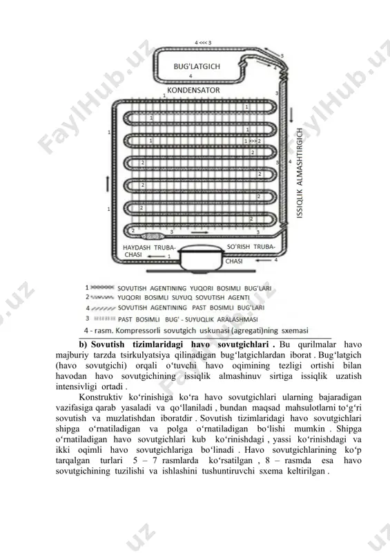 chi tomondan u drossel’ elementi , trv yoki ayrim hollarda drossellovchi kapillyar trubkaga ulangan boʻladi . sovutgich mashinasi yoki uskunasining mana shu drossellovchi elementidan bugʻlatgichga freonning past bosimli (qaynash bosimi pq darajasidagi) bugʻ-suyuqlik aralashmasi (quruqlik darajasi x nolga yaqin boʻlgan) keladi . sxemada bu 3 raqamlari bilan belgilangan . keyin bu bugʻ-suyuqlik aralashmasi bugʻlatgichda qaynaydi va toʻliq quruq toʻyingan bugʻga (quruqlik darajasi x = 1), ba’zi hollarda esa qisman oʻta qizigan bugʻga aylanadi . sxemada bu oʻzgarishlar 3 holatdan 4 holatga oʻtish sifatida koʻrsatilgan. shundan keyin ana shu 4 holatdagi freonning past bosimli bugʻlari (quruq toʻyingan yoki qisman oʻta qizigan bugʻlari) soʻrish trubachasi orqali kompressorga soʻriladi . b) sovutish tizimlaridagi havo sovutgichlari . bu qurilmalar havo majburiy tarzda tsirkulyatsiya qilinadigan bugʻlatgichlardan iborat . bugʻlatgich (havo sovutgichi) orqali oʻtuvchi havo oqimining tezligi ortishi bilan havodan havo sovutgichining issiqlik almashinuv sirtiga issiqlik uzatish intensivligi ortadi . konstruktiv koʻrinishiga koʻra havo sovutgichlari ularning …