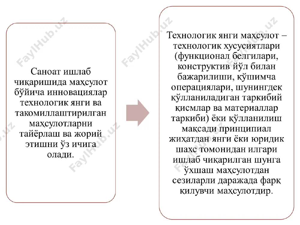 инновацион иқтисодиёт фани - Page 5