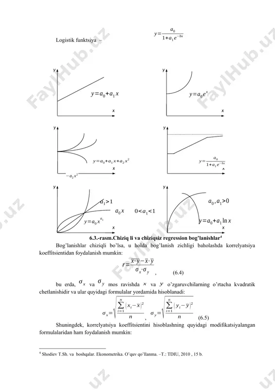 nchi darajali parabola – n-darajali parabola – giperbola – b- darajali giperbola – logarifmik – yarim logarifmik – ko’rsatkichli funktsiya – darajali funktsiya – logistik funktsiya – y x y x y x y x y x y x 6.3.-rasm.chiziq li va chiziqsiz regression bog’lanishlar[footnoteref:4] [4: shodiev t.sh. va boshqalar. ekonometrika. o’quv qo’llanma. –t.: tdiu, 2010 , 15 b. ] bog’lanishlar chiziqli bo’lsa, u holda bog’lanish zichligi baholashda korrelyatsiya koeffitsientidan foydalanish mumkin: , (6.4) bu erda, va mos ravishda va o’zgaruvchilarning o’rtacha kvadratik chetlanishidir va ular quyidagi formulalar yordamida hisoblanadi: , (6.5) shuningdek, korrelyatsiya koeffitsientini hisoblashning quyidagi modifikatsiyalangan formulalaridan ham foydalanish mumkin: yoki (6.6) regression tahlil natijaviy belgiga ta’sir etuvchi omillarning samaradorligini aniqlab beradi. regressiya so’zi lotincha regressio so’zidan olingan bo’lib, orqaga harakatlanish degan ma’noga ega. bu atama korrelyatsion tahlil asoschilari f.galton va k.pirson nomlari bilan bog’liqdir. regression tahlil natijaviy belgiga ta’sir etuvchi belgilarning samaradorligini amaliy jihatdan etarli darajada aniqlik …