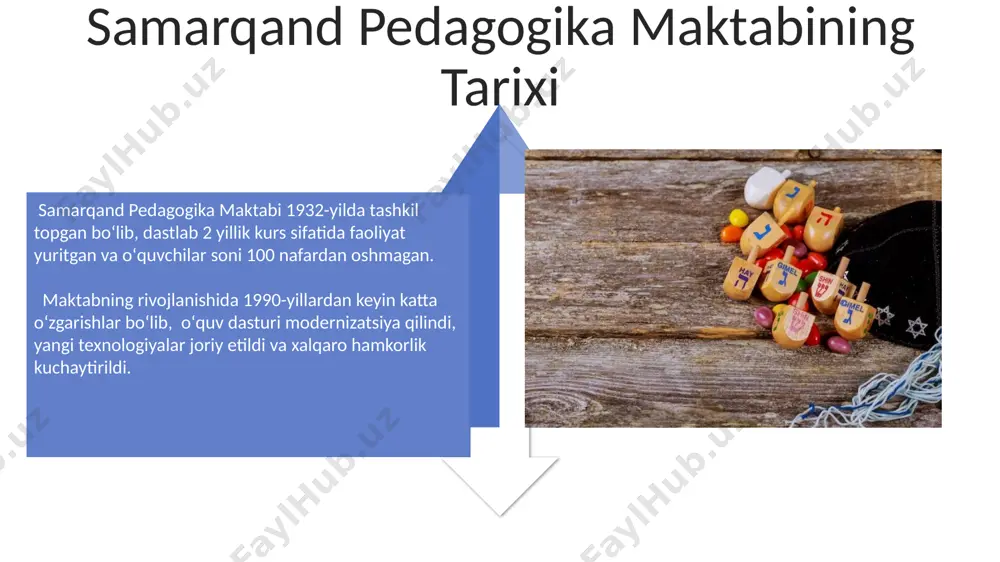 samarqand pedagogika maktabi: kecha, bugun va ertaga - Page 4