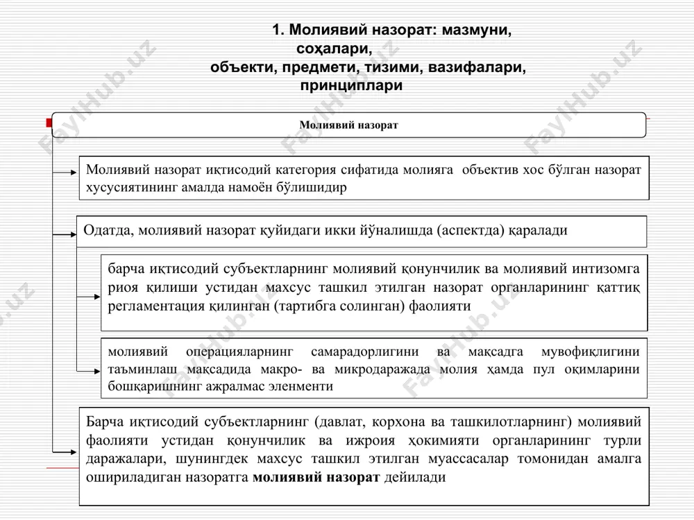авлат хазинасига ресурсларни тушуришни максималлаштириш ва давлат бошқарув харажатларини минималлаштириш жойлаштирилган капиталдаги фойда нормасини ошириш мақсадида давлат фойдасидаги ажратмалар ва бошқа харажатларни минималлаштириш бир вақтнинг ўзида молиявий назоратнинг ҳар икки соҳаси амалдаги қонунларнинг ҳуқуқий рамкаси билан чеклаб қўйилган нодавлат молиявий назорати иккига бўлинади ички (фирма ичидаги, корпоратив) ташқи (аудиторлик) ўзаро солиқ муносабатлари молиявий назорат ўз ичига қуйидаги текширувларни олади иқтисодий қонунларнинг талабларига риоя этиш (мдни тақсимлаш ва қайта тақсимлаш порпорцияларининг оптималлиги) бюджет режасини тузиш ва ижро этиш (бюджет назорати) корхона ва ташкилотлар, бюджет муассасаларига тегишли бўлган меҳнат, моддий ва молиявий ресурслардан самарали фойдаланиш молиявий назоратнинг олдида турган энг асосий вазифалар қуйидагилардан иборат ва бошқалар пул фондларининг ўлчами ва молиявий ресурсларга бўлган эҳтиёж ўртасидаги мутаносибликка (баланслиликка) таъсир ўрсатиш давлат бюджети олдидаги мажбуриятларнинг ўз вақтида ва тўлиқ бажарилишини таъминлаш молиявий ресурсларни кўпайтиришнинг ички хўжалик резервларини қидириб топиш молиявий назоратни ташкил этишнинг асосий принциплари ошкоралик мустақиллик объективлик компетентлик молиявий назоратнинг мустақиллиги назорат органининг …