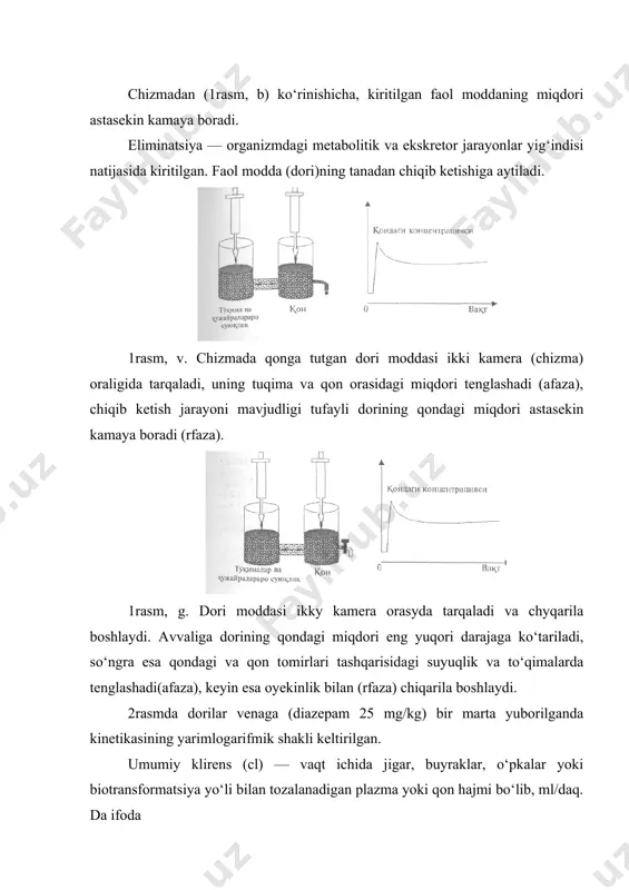 gi yog‘lar miqdoriga ham bog‘liq. masalan, qariyalarda va bolalarda dorining tarqalish tezligikamayadi, bundan tashqari, jigar, buyraklar va yurakqon tomirlar tizimi kasalliklarida ham dorilarning tarqalish hajmi o‘zgaradi. dorilarning organizmda tarqalish hajmi quiidagi tenglama yordamida topiladi: vdkel. d auc dorilarning organizmdan chiqib ketishi haqida dorilarning yarim chiqib ketish davri ko‘rsatkichi yordamida fikr yuritish mumkin. yarim chiqarilish ^davri vaqt davomida yuborilgan miqdorning 50% kamayishi (tvs) bilan ifodalanadi. yarim chiqarilish davri tarqalish hajmi va klirens vazifasi bo‘lib, quyidagi tenglama bilan topiladi. t’/2 = 0,693xvd cl t!/2 — yarim chiqarilish davri; vd — tarqalish hajmi; cl — umumiy klirens. masalan, yurak yotishmovchylygyda lydokainning to‘qimalarga kirishi buzilishi sababli uning tarqalish hajmi kamayadi, buyraklarda qon aylanishi buzilishi sababli ularning klirensi ham kamayadi. bu sharoitda uning yarim chiqib ketish vaqti kam o‘zgaradi. shu sababli lidokainni miqdorlash rejasini shu ko‘rsatkich asosida aniqlash, uning qondagi miqdorining ko‘payib ketishiga va zaharlanishga sabab bo‘lishi mumkin. shuning uchun ham dorining chiqib ketish ko‘rsatkichi …