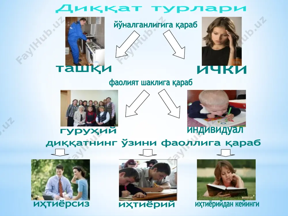 в образни бир-биридан фарқ қилиши лозим. идрок турлари фазо идроки вақт идроки ҳаракат идроки идрок типлари синтетик – атрофдаги оламни яхлитликда, унинг барча жиҳатлари, соҳалари, қирралари билан, кўпинча деталларини сезмаган ҳолда идрок этадиган инсонларга хос. аналитик – деталларни, хусусий жиҳатларни идрок этишга мойиллик ва атрофдаги оламни яхлитликда ирок этишга қийинчилик мавжуд идрок типи. аналитико-синтетик – у ёки бу даражада хусусий, деталларни ва умумий, яхлитликда идрок этиш тенденцияси мавжуд бўлиб, энг кўп тарқалган тип. идрок типлари идрок хусусиятлари идрок англанилганлик ва умумийлик характерига эга. инсон томонидан идрок этилган нарса ёки ҳодиса у учун маълум маънога эга (масалан, ғишт, нон, металл қурилма) ва шахсий маънога, аҳамиятга эга (фойдали-зарарли, керакли-кераксиз, чиройли-хунук). идрок предметли характерига эга. у маълум маънога ва қўлланишга эга турли объект, ҳодиса, ҳолат, предметлар акс эттирилади. идрокнинг предметлилиги унинг яхлитлилиги билан боғлиқ. предмет ва ҳодисаларнинг барча хусусият ва сифатлари билан биргаликда ҳамда бошқа объектлар ўртасидаги муносабатлари онгда яхлит объект сифатида акс …