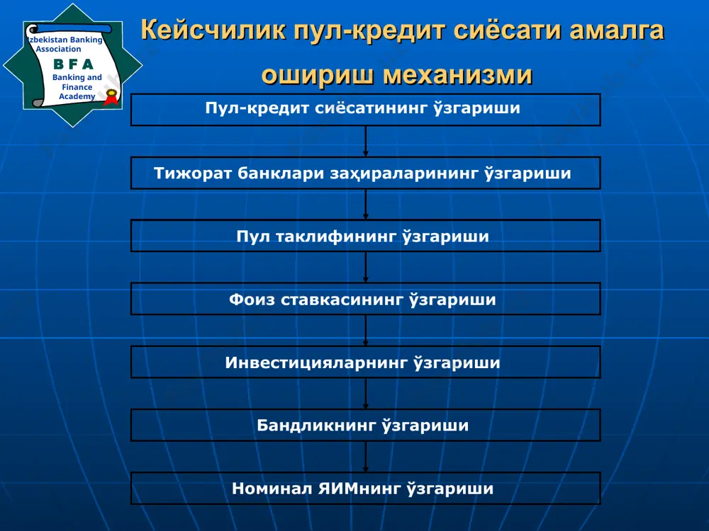 иқтисодиётни тартибга солишда давлатнинг пул-кредит сиёсати - Page 5
