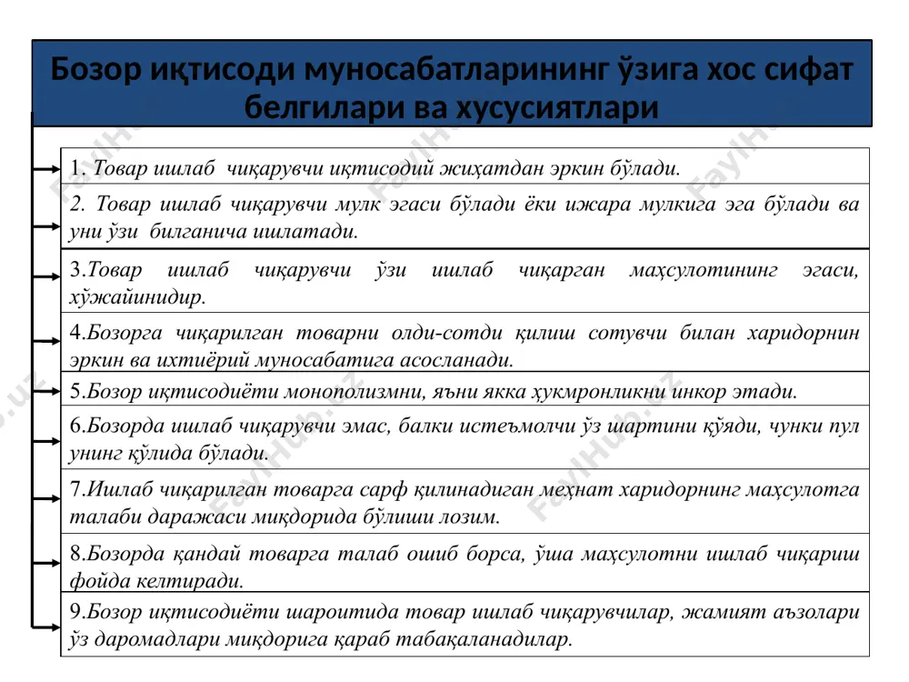 2002 йилда ўзбекистон аҳолисининг асосий қисми қайсидир шаклдаги мулк эгаси бўлди. хусусийлаштириш дастурига асосан дастлабки босқичда умумий уй-жой фонди, савдо, маҳаллий саноат, хизмат кўрсатиш корхоналарини ҳамда қишлоқ хўжалик маҳсулотларини тайёрлаш тизими қамраб олди. бу «кичик хусусийлаштириш» деб ном олди. кичик хусусийлаштириш 1994 йилдаёқ тугалланди. 1992-1994 йилларда 54 мингга яқин корхона ва объект давлат тасарруфидан чиқарилди. уларнинг 18,4 мингтаси хусусий мулк бўлиб қолди. 1994 йилда мамлакат ялпи ижтимоий маҳсулотининг деярли ярми иқтисодиётнинг нодавлат секторида ишлаб чиқилди, бу секторда 4 миллионга яқин киши иш билан банд бўлди. ҳар 3 кишининг биттаси эгасига имтиёзли шартлар билан ёки бепул квартира берилди. мулкни давлат тасарруфидан чиқариш ва хусусийлаштиришга доир 20 дан ортиқ давлат дастури қабул қилинди. ўзбекистонда мулкни давлат тасарруфидан чиқариш чоғида аҳоли учун имтиёзли тизим яратилди. 2003 йил бошида хусусий ва кичик корхоналар сони 120 мингдан ошди. бозор инфраструктурасининг шакллантирилиши бозор инфраструктураси - товар ва пул бозорида, меҳнат ресурслари бозорида хўжалик юритувчи субъектлар ўртасида …