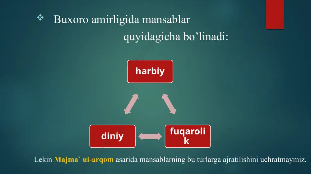 rgan. “tarixi salimiy” asarida buxoro amirligidagi 15 ta mansab borligi to`g`risida ma`lumot berilgan. tunqotar chuhra oqosi mirobboshi jibachi qorovulbegi miroxur to`qsoba eshik og`aboshi biy dodxoh inoq parvonachi devonbegi qo`shbegi otaliq image6.png image7.jpeg image8.jpeg image9.png image10.jpeg image2.png image3.png image4.png image5.png /docprops/thumbnail.jpeg